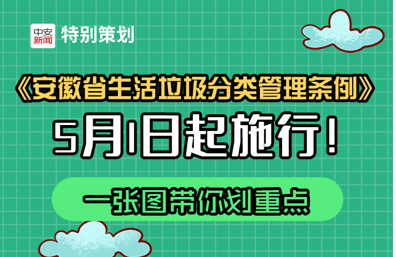 《安徽省生活垃圾分類管理條例》5月1日起施行！一張圖帶你劃重點